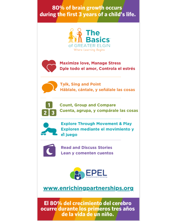 basics brain growth rack card with texting