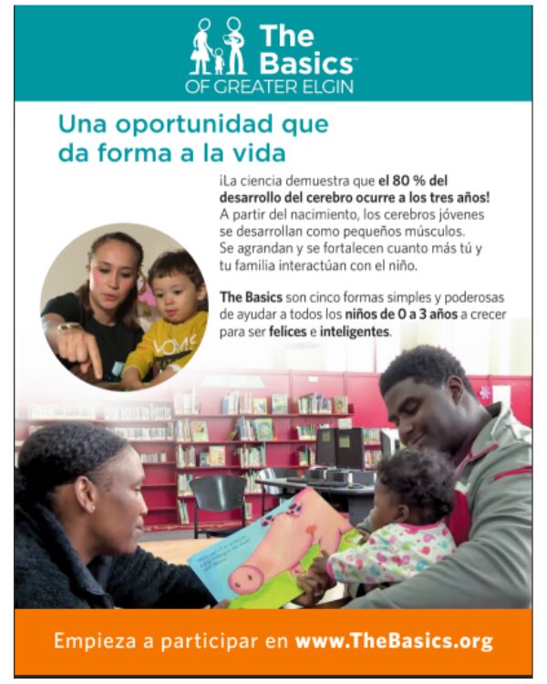 basics postcard spanish